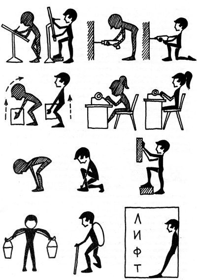 Лечебная физкультура. Упражнения для спины и позвоночника