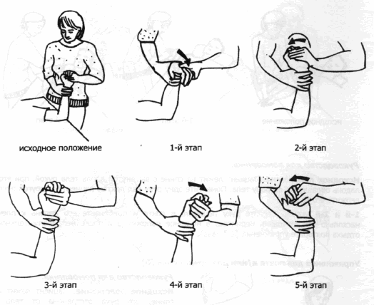 Упражнения для киствого сустава
