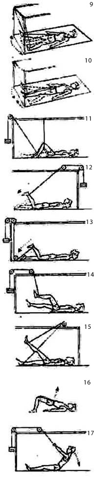 Примерные упражнения с использованием блочной системы с грузом
