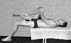 Лечебная поза-движение при болях спереди в верхней части бедра
