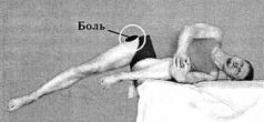 Лечебная поза-движение при болях по наружной поверхности бедра при отведении ноги в сторону