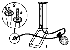 Схема аппарата для сфинктерометрии