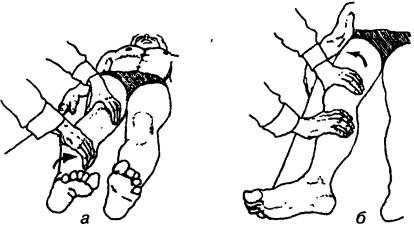 Исследование пассивной ротации бедра при выпрямленной ноге