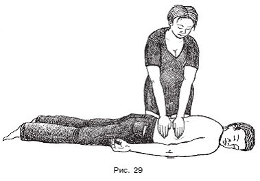 Схемы проведения массажа