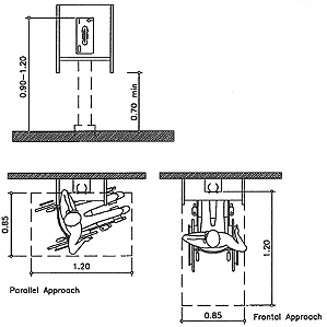 Specifications for public phone booths