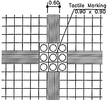 Tactile marking to indicate alternative routes at junction of guide strips