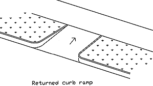 Returned curb ramp