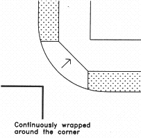 Curb ramp continuously wrapped around a corner