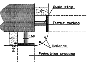 Narrow pavements lowered to street level using tactile marking to guide to pedetrian crossing