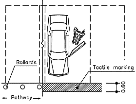 Bollards or tactile marking to separate vehicular areas from pathways