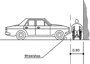 Car wheelstop to set apart a passage of at least 0.90 m