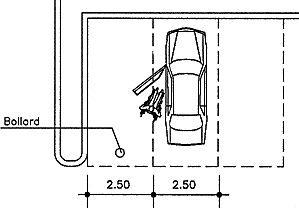 Block a peripheral regular stall with bollards to create one accessible parking space