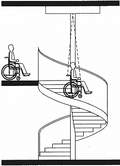 Inclined movement platform lift with a suspended operating system