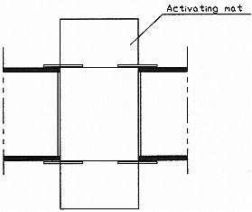 Activating mat for automatic doors