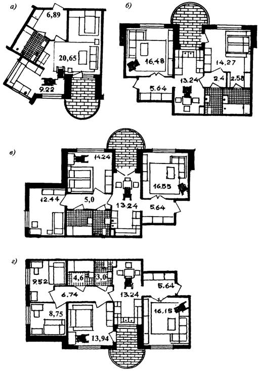 Планировочные решения квартир различных типов для проживания инвалидов в жилом комплексе