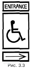 международный указатель месторасположения доступного для инвалидов входа