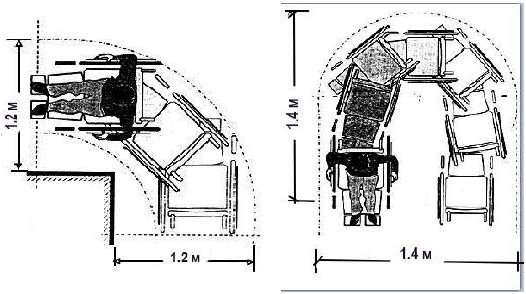 При движении по коридору инвалиду на кресле-коляске следует обеспечить минимальное пространство