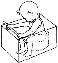 Горшок, поставленный в картонную или деревянную коробку с перекладиной, за которую можно держаться