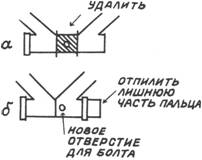 Схема сужения крестовины колясок Майра и Ставрово по А. Желудеву