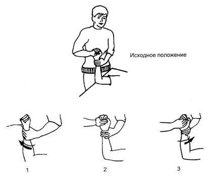 Гимнастика для плечевого пояса