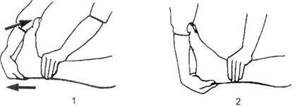Гимнастика для голеностопного сустава и стопы