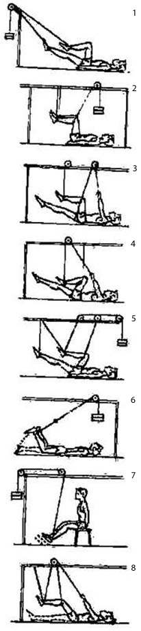 Примерные упражнения с использованием блочной системы с грузом