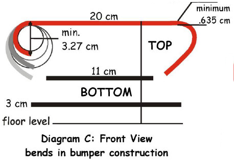 Диаграмма С: Вид спереди Сгибы на конструкции амортизатора
