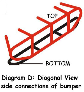 Диаграмма D: Вид по диагонали Боковые соединение амортизатора
