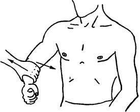 Исследование силы аддукторов плеча