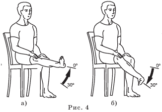 Гимнастика для коленных суставов