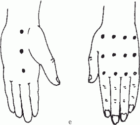 Месторасположение точек надавливания при массаже рук