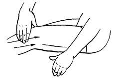 Самомассаж коленного сустава