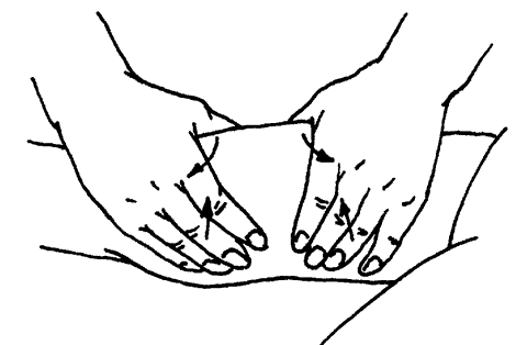 Поперечное разминание двумя руками (однонаправленное)