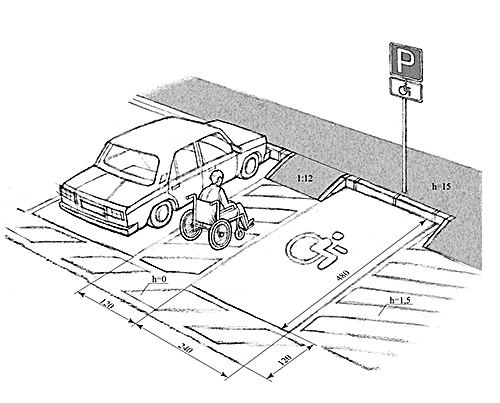 Схема стоянки с местами для автотранспорта инвалидов