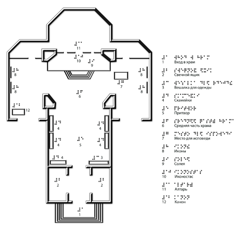 Рельефная схема храма
