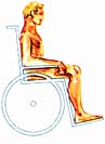 Пациенты в креслах меньше сползают, если спинка не наклонена назад, а под ступнями имеется упор