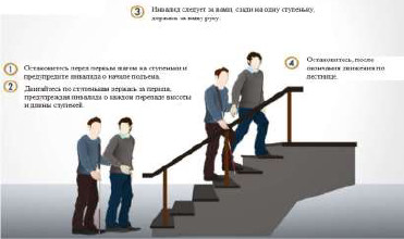 При движении по лестнице необходимо соблюдать следующие правила