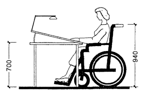 Библиотечное оборудование для инвалидов