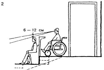 Построение видимости в зрительном зале с учетом инвалидов в креслах-колясках