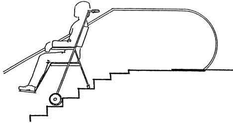 Специальное пересадочное кресло для эскалатора