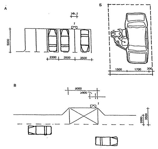Пример организации мест для инвалидного автотранспорта на стоянке