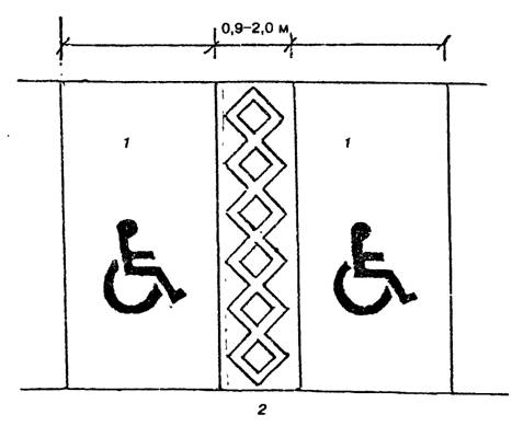 Обозначение мест паркования автомобилей, управляемых водителями-инвалидами