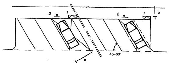 Пример разметки мест стоянки под углом к проезжей части