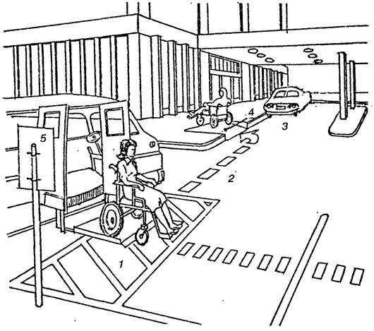 Пример организации путей передвижения для инвалидов от места парковки до входа в общественное здание