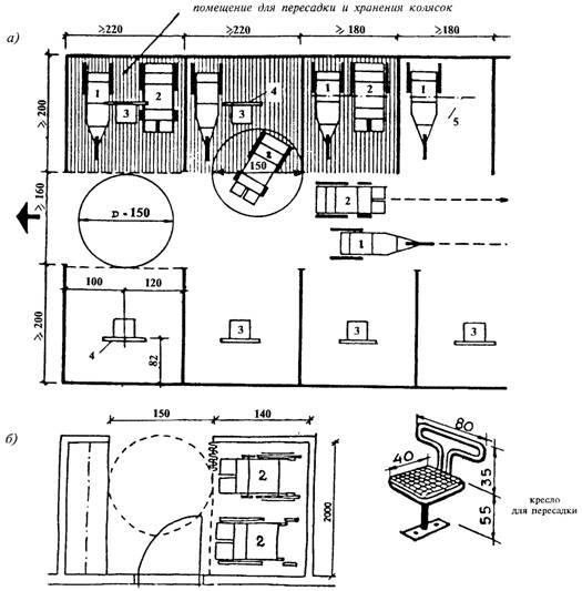 Помещение для хранения колясок в специальных домах (а) и жилой квартире (б)