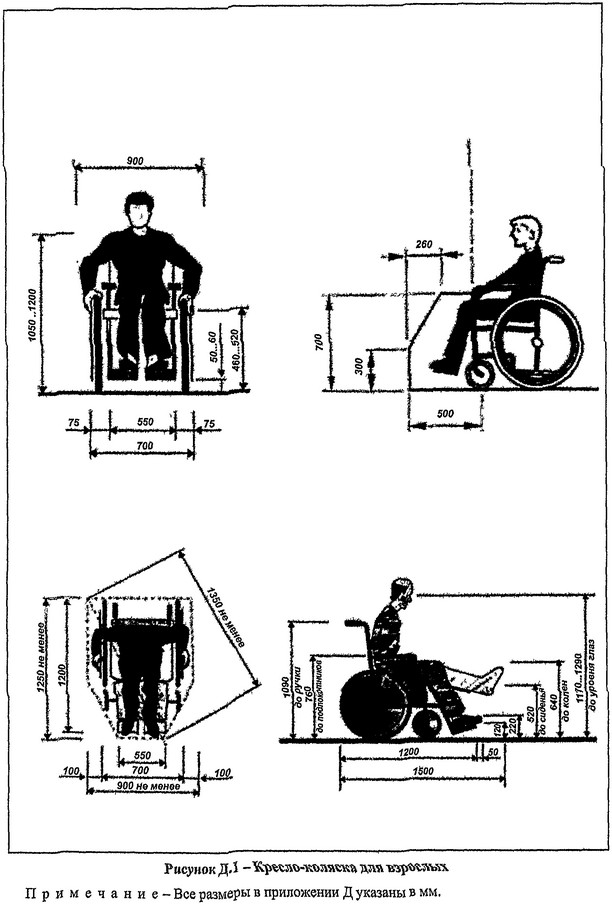Кресло-коляска для взрослых